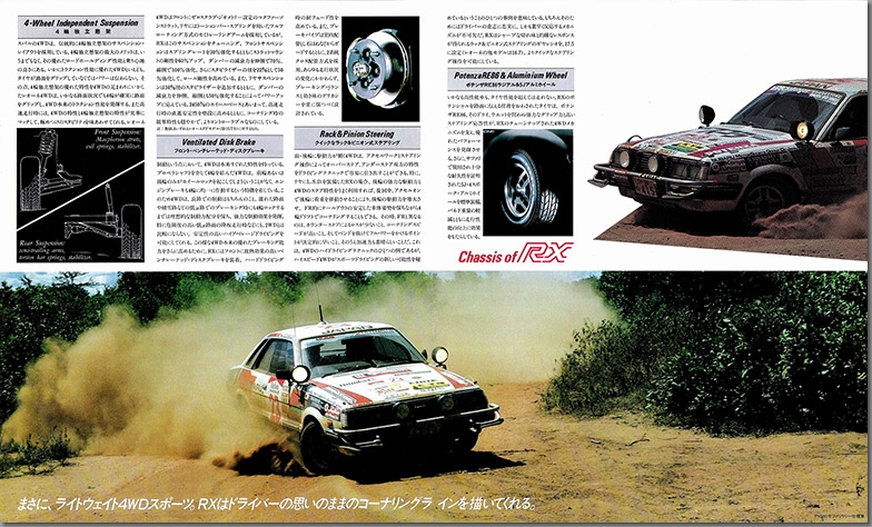 【連休限値下】 ⭕️パウル・ヴンダーリッヒ　カタログレゾネ　1948-82 独語 ⭕️パウル・ヴンダーリッヒ カタログレゾネ 1948-82 独語